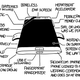 Illustration for article titled The XKCD Phone 3: So Good They Made Another One